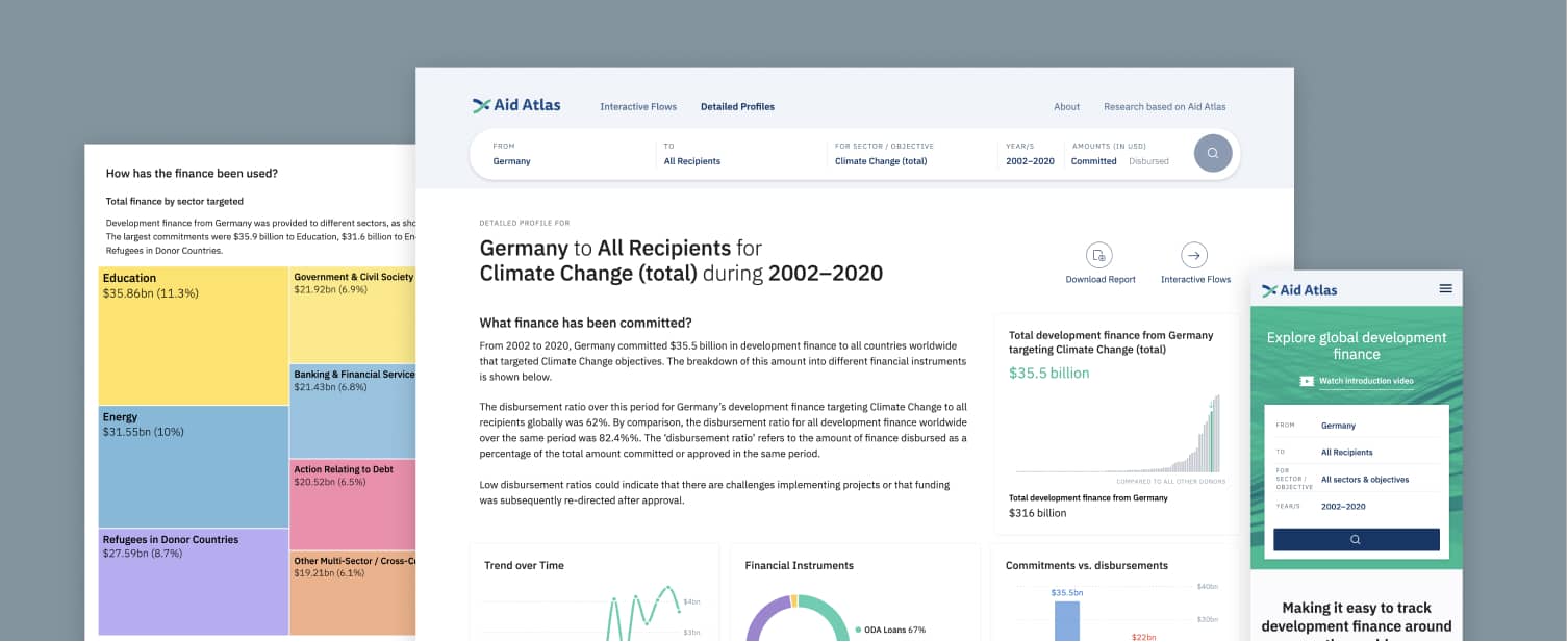 Aid Atlas Interface, Sebastian Luehr, Berlin